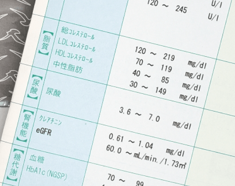 早期発見イメージ写真